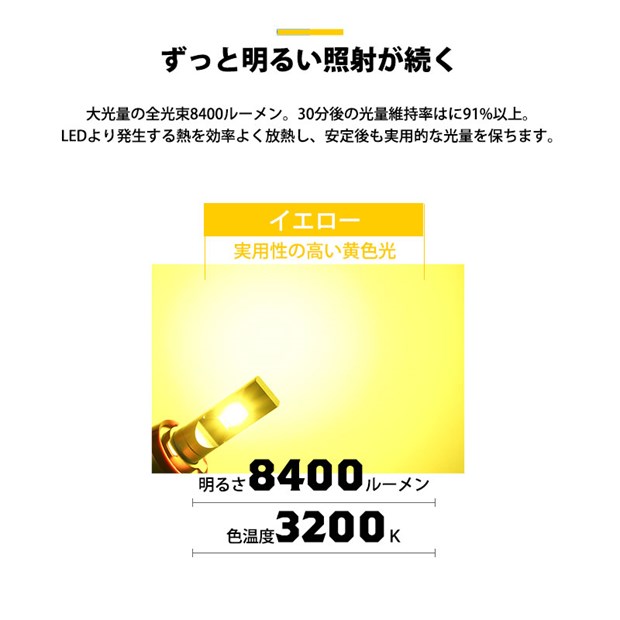 単 H11 led トヨタ・ダイハツ車 純正 対応 LED MONSTER L8400 クリアガラスレンズ フォグランプキット 8400lm イエロー 3200K　44-C-6_5
