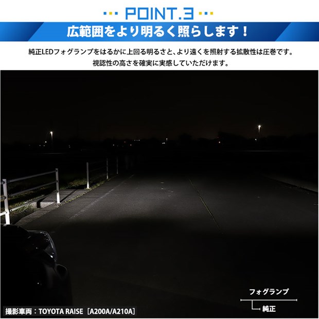 単 H11 led トヨタ・ダイハツ車 純正 対応 LED MONSTER L8400 クリア