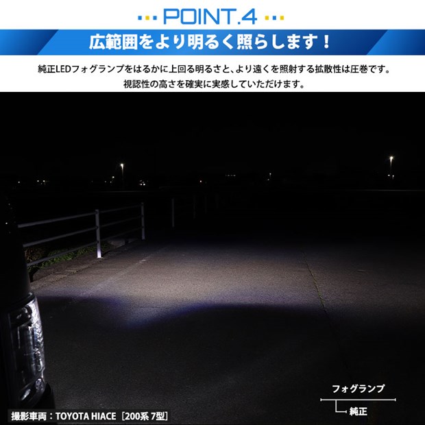 専用です。 66146 床下点検口 SPG(サヌキ) 460角サイズ - 【通販モノタロウ】