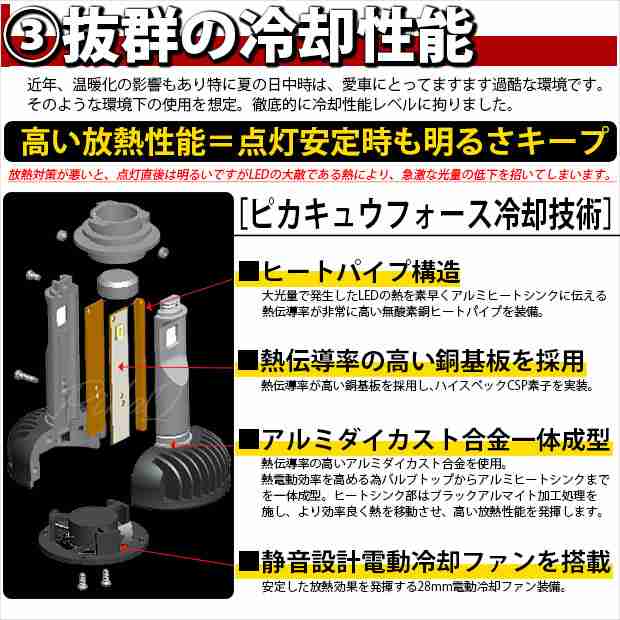 単 LED 凌駕 L8500 フォグランプキット 8500lm イエロー 3000K H8/H11/H16共通 の通販はau PAY マーケット -  ピカキュウ【車用LEDバルブ専門店＆サウナ用品】 | au PAY マーケット－通販サイト