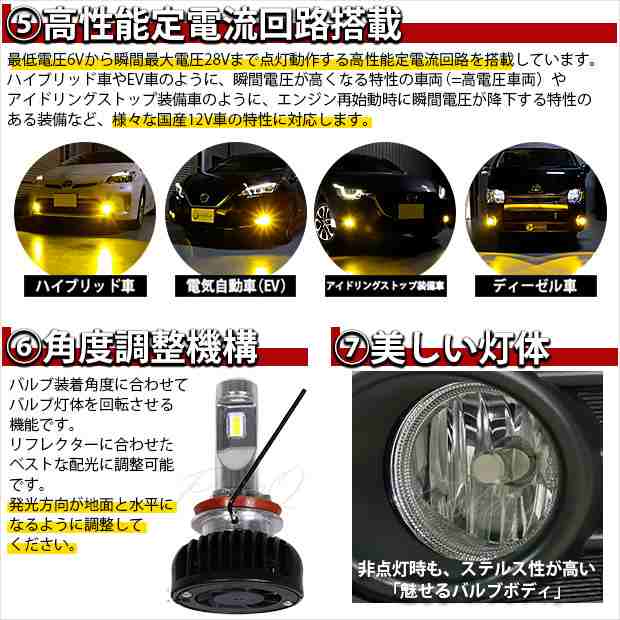 単 LED 凌駕 L8500 フォグランプキット 8500lm イエロー 3000K H8/H11/H16共通 の通販はau PAY マーケット -  ピカキュウ【車用LEDバルブ専門店＆サウナ用品】 | au PAY マーケット－通販サイト