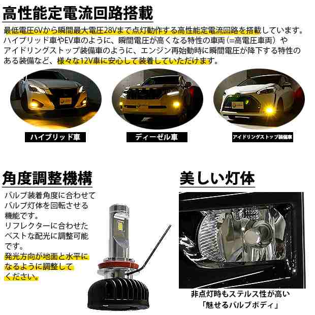 単 H16 LED ガラスレンズ フォグランプキット トヨタ 純正 対応 バルブ