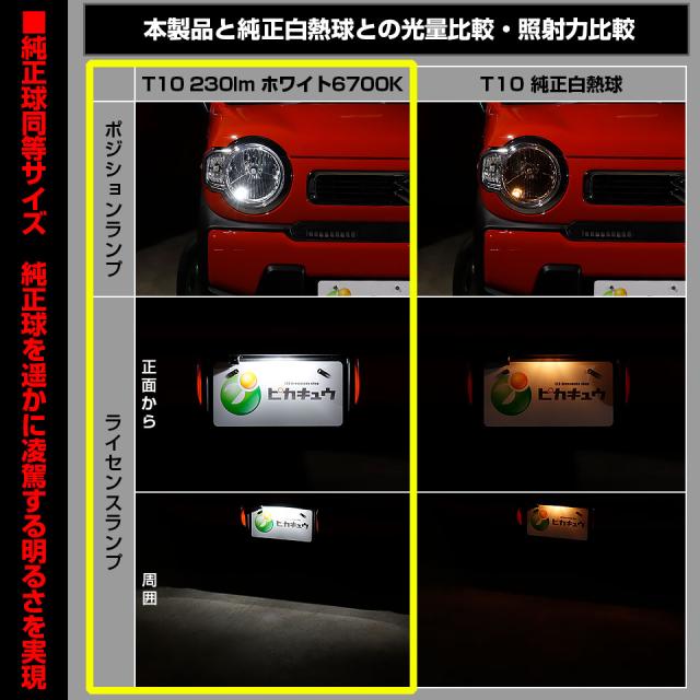 スズキ ハスラー (MR52S/MR92S) ハロゲンヘッドライト車対応