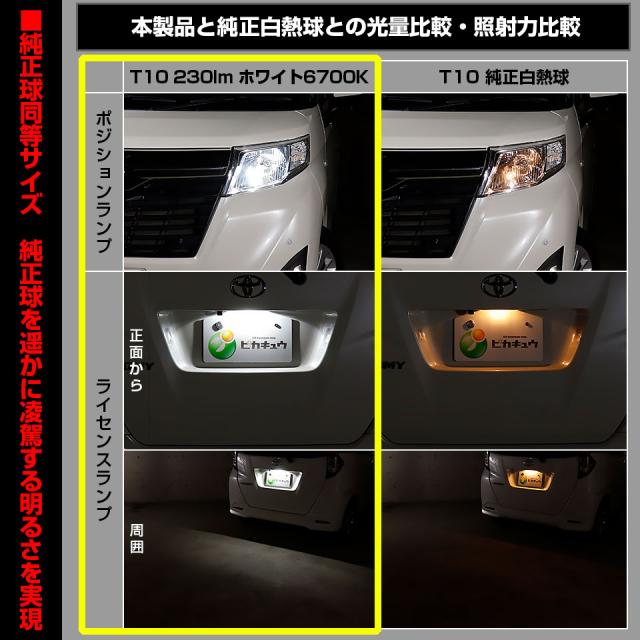 トヨタ ルーミー (M900系 前期) ハロゲンヘッドランプ LEDT10