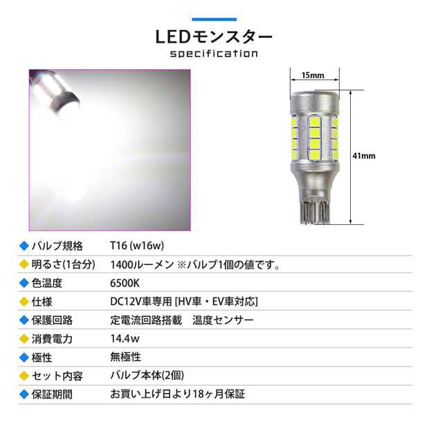 11-H-1 即納☆LED T16 LED monster 1400lm バックランプ専用球 ホワイト 6500K [後退灯]の通販はau PAY  マーケット - ピカキュウモバイル【カーLED専門店】