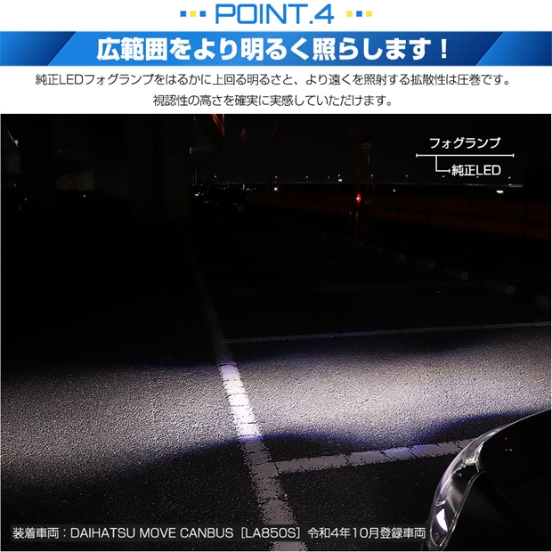 ダイハツ ムーヴキャンバス (LA850S/LA860S) 対応 H11 led MICRO LED
