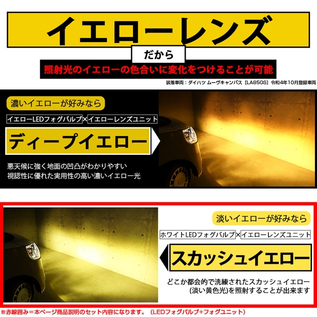 ダイハツ ムーヴキャンバス (LA850S/LA860S) 対応 H11 led MICRO