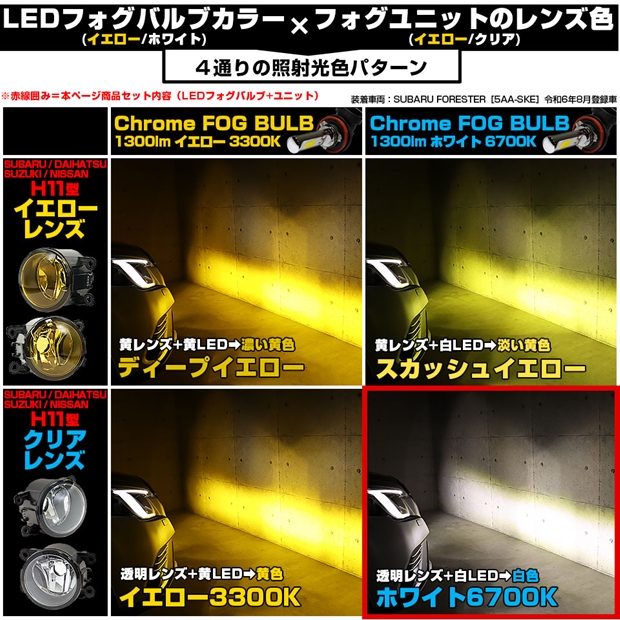 スバル フォレスター (SK5/SK9/SKE 後期) 対応 H11 led MICRO クロームフォグ 1300lm クリアガラスレンズ ユニット フォグランプキット ホワイト 44-B-10_6
