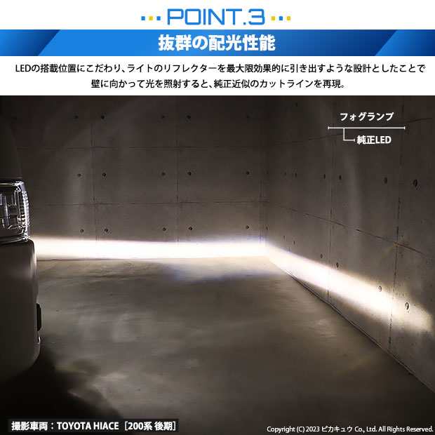 トヨタ ハイエース (200系 7型) 対応 H11 led MICRO バルブ LED MONSTER L8400 ガラスレンズ フォグランプキット  8400lm ホワイト 44-B-｜au PAY マーケット