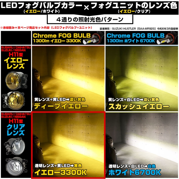 スズキ ハスラー (MR52S/MR92S) 対応 H11 led クロームフォグ 1300lm クリアガラスレンズ ユニット フォグランプキット イエロー 37-G-1_6
