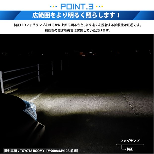 トヨタ ルーミー (M900系 前期) 対応 H11 バルブ LED MONSTER L8400 クリアガラスレンズ フォグランプキット 8400lm イエロー 3200K 44-C-6_7