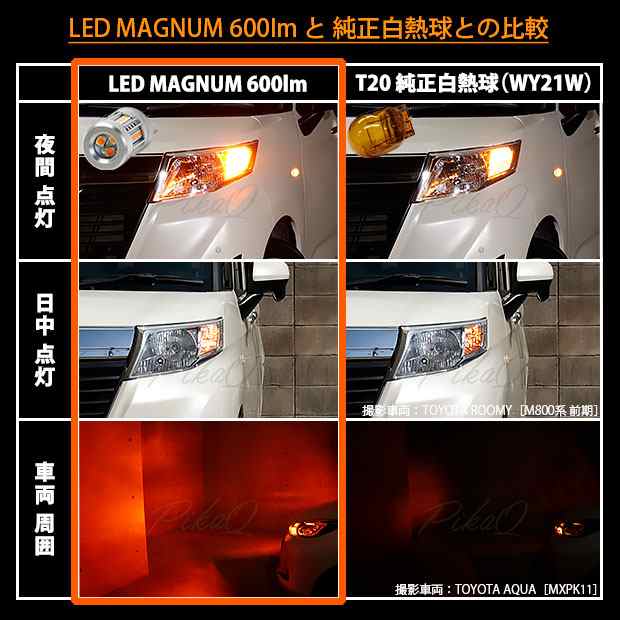 トヨタ ルーミー (M900A/M910A) 対応 LED ウインカーランプ (フロント・リア) 用 T20s LED MAGNUM 600lm  ウェッジシングル ピンチ部違い｜au PAY マーケット