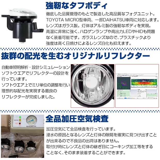 スバル サンバーバン (S700B/S710B) 対応 H11 led MICRO LED MONSTER