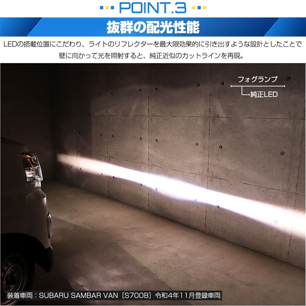 スバル サンバーバン (S700B/S710B) 対応 H11 led MICRO LED MONSTER