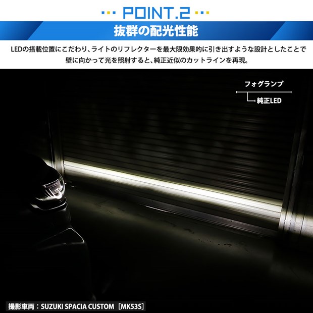 スズキ スペーシアカスタムHV (MK53S) H11 バルブ LED MONSTER L8400 クリアガラスレンズ フォグランプキット 8400lm 白 37-B-1_6