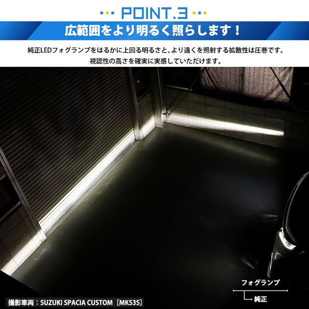 スズキ スペーシアカスタムHV (MK53S) H11 バルブ LED MONSTER L8400 クリアガラスレンズ フォグランプキット 8400lm 白 37-B-1_8