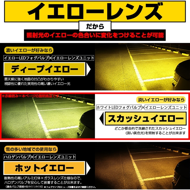 どこかのつくえ スズキ スペーシアカスタム (MK54S/MK94S) 対応 MICRO バルブ LED