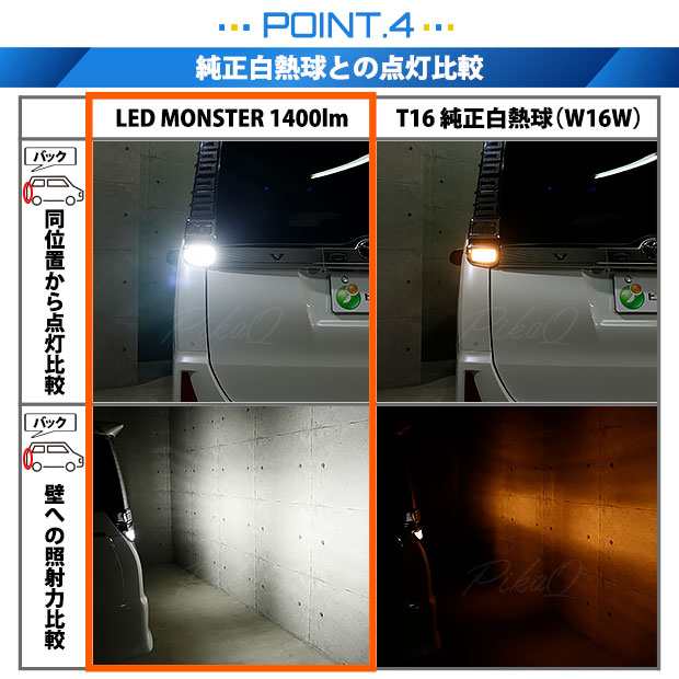 トヨタ ヴォクシー (80系 後期) 対応 LED バックランプ T16 LED monster 1400lm ホワイト 6500K 2個 後退灯 11 -H-1の通販はau PAY マーケット - ピカキュウ【車用LEDバルブ専門店＆サウナ用品】 | au PAY マーケット－通販サイト