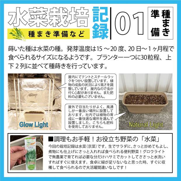 単 グロウライト ファンレス 薄型 設計 450W 180cm×180cm アングル120度 育成 ライト LED 植物 育成灯 フルスペクトラム設計 耐久50,000時間_14