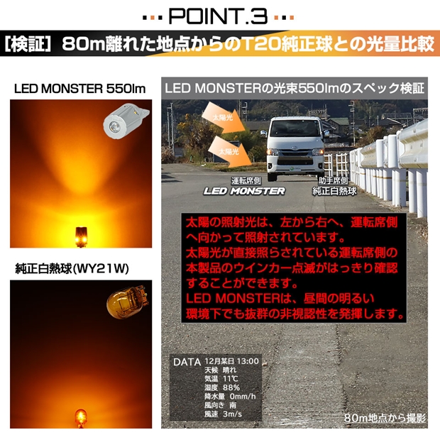 トヨタ プリウスα (40系 後期) 対応 FR ウインカーランプ MONSTER 550lm アンバー 2個 5-D-7