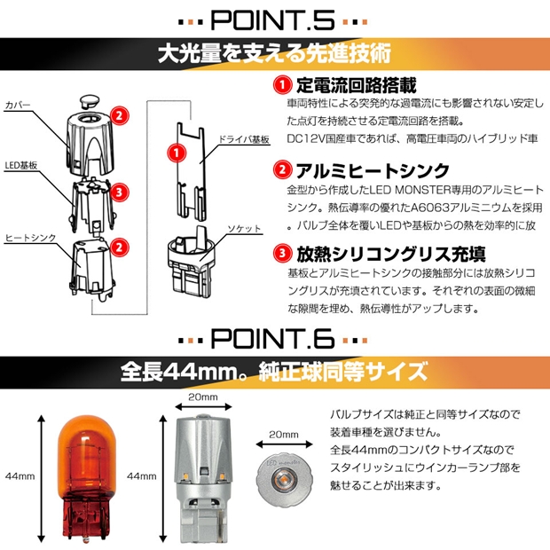 トヨタ プリウスα (40系 後期) 対応 FR ウインカーランプ MONSTER 550lm アンバー 2個 5-D-7