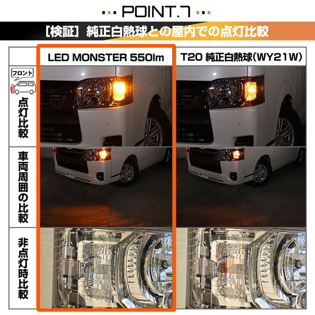 トヨタ プリウスα (40系 後期) 対応 FR ウインカーランプ MONSTER 550lm アンバー 2個 5-D-7