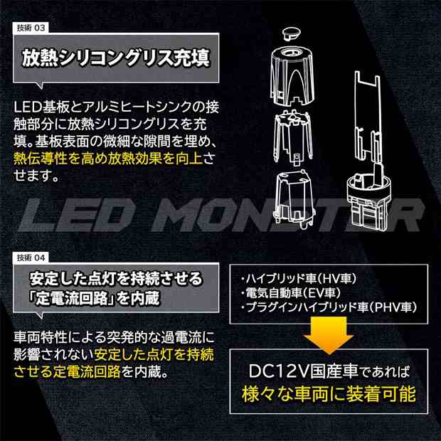 ピカキュウ T20S led スズキ ジムニー (JB64W) 対応 FR ウインカーランプ LED MONSTER 550lm ウェッジシングル ピンチ部違い アンバー 2個 5-D-7