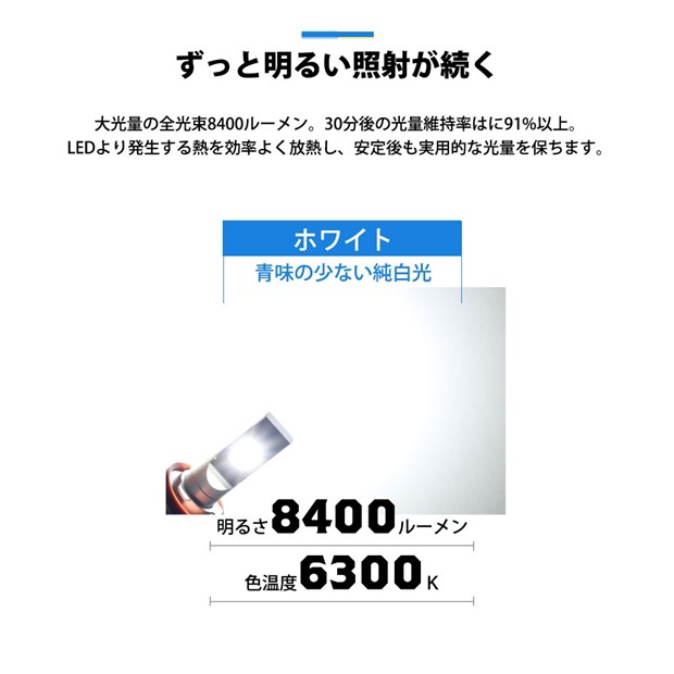 ニッサン エルグランド (E52系 前期) 対応 LED MONSTER L8400 フォグランプキット 8400lm ホワイト H8  H8/H11/H16共通 15-A-1｜au PAY マーケット