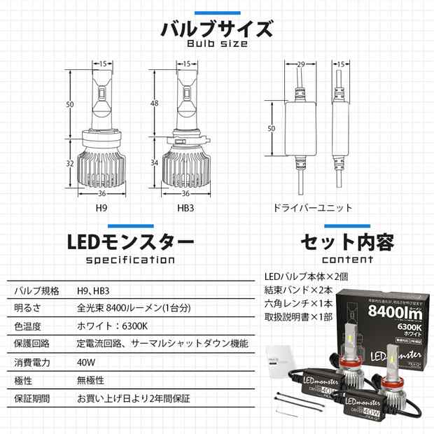 スバル レヴォーグ (VM系 前期) 対応 バルブ LED MONSTER L8400 フォグランプキット 8400lm ホワイト H16  H8/H11/H16共通 15-A-1｜au PAY マーケット