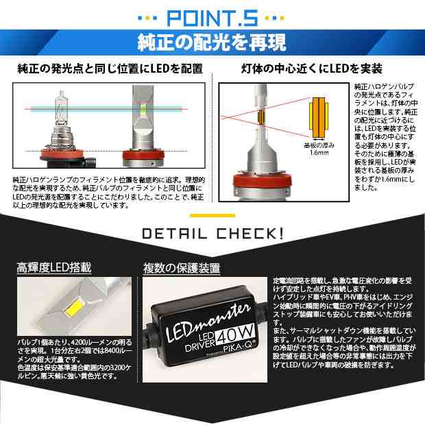 ニッサン デイズルークス ハイウェイスター (B21A 後期) 対応 LED MONSTER L8400 フォグランプキット 8400lm 黄 3200K  H16 31-A-1の通販はau PAY マーケット - ピカキュウ【車用LEDバルブ専門店＆サウナ用品】 | au PAY マーケット－通販サイト