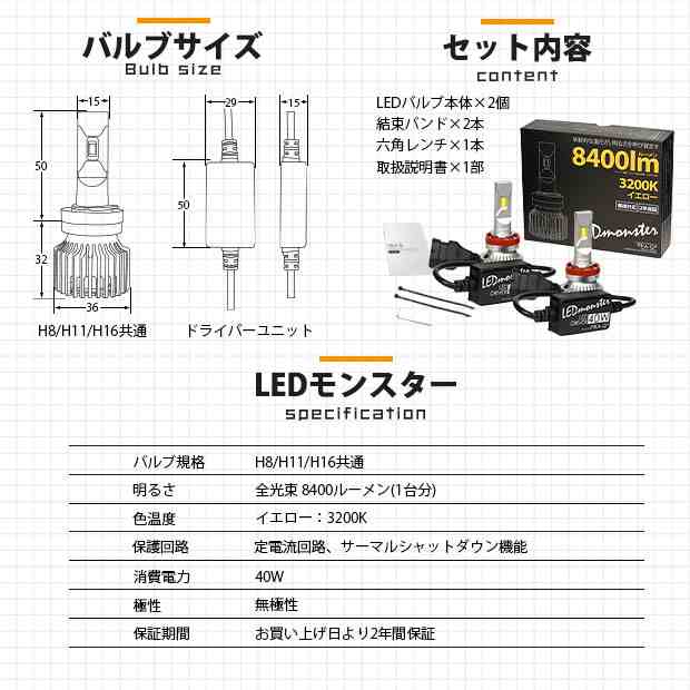 スバル XV (GT系) 対応 LED MONSTER L8400 フォグランプキット 8400lm イエロー 3200K H16  H8/H11/H16共通 31-A-1｜au PAY マーケット