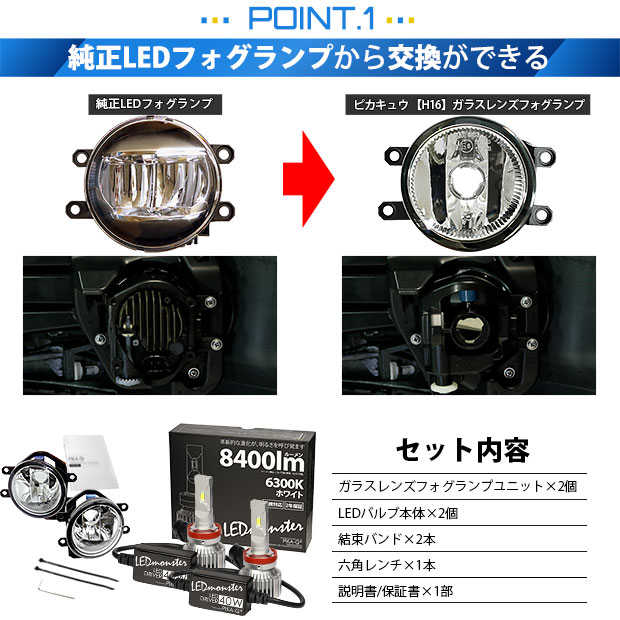 トヨタ シエンタ (170系 後期) 対応 LED MONSTER L8400 ガラス