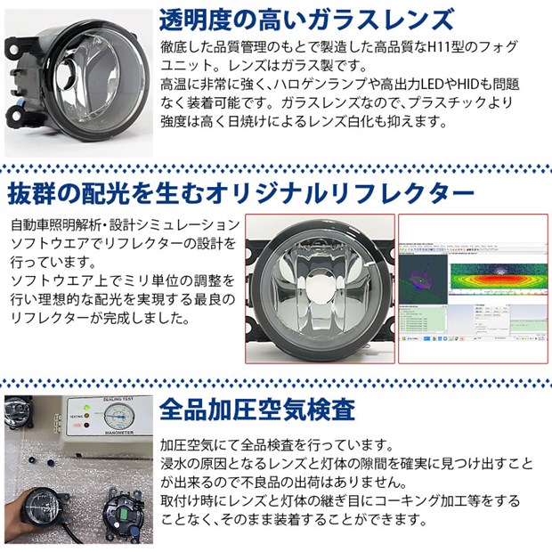 スズキ スペーシアカスタムHV (MK53S) H11 バルブ LED MONSTER L8400 クリアガラスレンズ フォグランプキット 8400lm 白 37-B-1_3