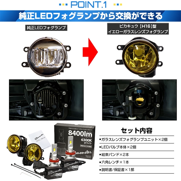 確認用　購入しないでください。 PROTEC（車、バイク） プロテック 汎用 FLH-870 プロジェクター