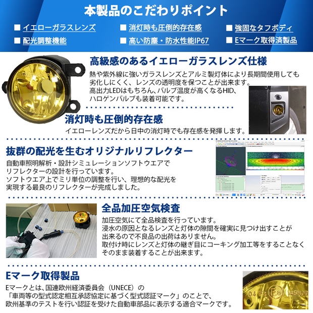 トヨタ コペン GRスポーツ (LA400A) 対応 純正 MICRO フォグランプ LED 