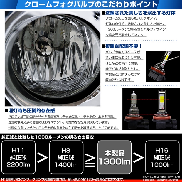 スズキ ハスラー (MR52S/MR92S) 対応 H11 led クロームフォグ 1300lm クリアガラスレンズ ユニット フォグランプキット イエロー 37-G-1_5