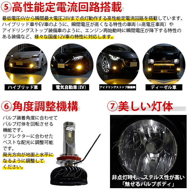 即納 スズキ スペーシアカスタムハイブリッド Mk53s 純正ledフォグランプ装着車対応 Eマーク取得 ガラスレンズフォグランプユニットの通販はau Pay マーケット ピカキュウモバイル カーled専門店