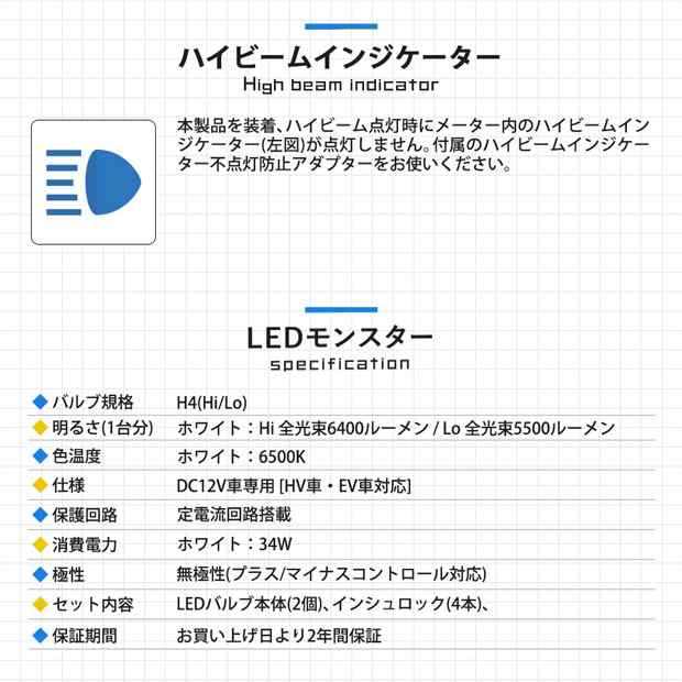 ホンダ フィット (GK3/4/5/6 後期) 対応 LED MONSTER L6400 ヘッド