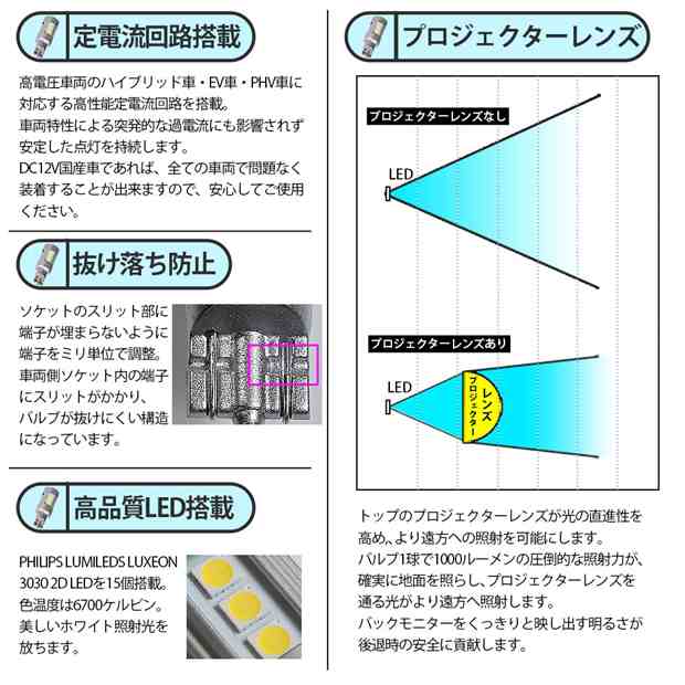 トヨタ ヤリスクロス (MXPB/MXPJ 10系) 対応 LED バックランプ用LEDバルブ T16 NEO15 全光束1000lm ホワイト  6700k 後退灯 2個 41-A-1の通販はau PAY マーケット - ピカキュウ【車用LEDバルブ専門店＆サウナ用品】 | au PAY  マーケット－通販サイト