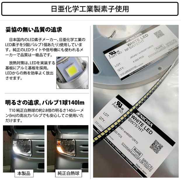 マツダ アクセラスポーツ (BK系 前期) 対応 LED ポジション T10 5連 140lm ホワイト 日亜3030 6500K LEDウエッジバルブ  日亜化学工業製素の通販はau PAY マーケット - ピカキュウ【車用LEDバルブ専門店＆サウナ用品】 | au PAY マーケット－通販サイト