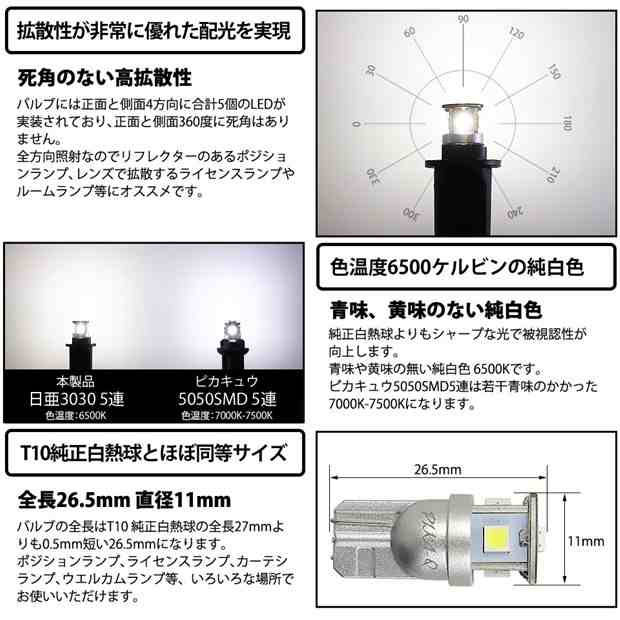 ピカキュウ トヨタ カローラ ルミオン (150系 前期) 対応 LED ポジションランプ T10 日亜3030 SMD5連 140lm ホワイト 2個 11-H-3