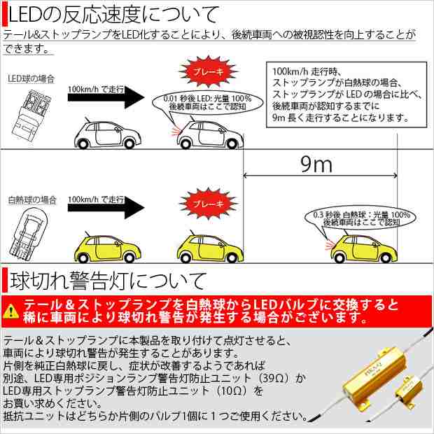 ホンダ オデッセイ (RB3/RB4) 対応 LED T20Dテール＆ストップランプ用LED 3chip HYPER SMD18連 ウェッジダブル  レッド 無極性 1セット2個の通販はau PAY マーケット - ピカキュウ【車用LEDバルブ専門店＆サウナ用品】 | au PAY  マーケット－通販サイト