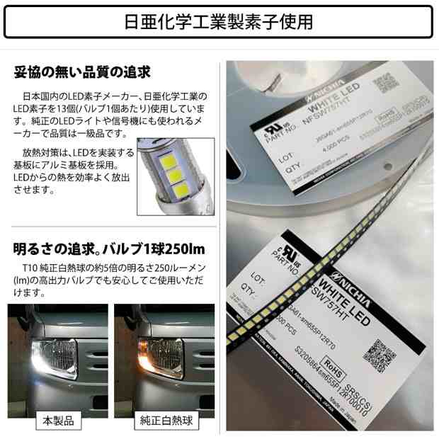 トヨタ シエンタ ダイス (80系) 対応 LED ポジションランプ T10 日亜3030 13連 250lm ホワイト 2個 6500K 11-H-7