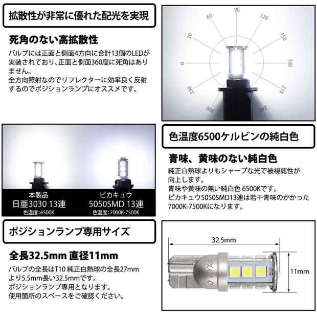 トヨタ アルファード (10系 前期) 対応 LED ポジションランプ T10 日亜3030 13連 250lm ホワイト 2個 6500K  11-H-7の通販はau PAY マーケット - ピカキュウ【車用LEDバルブ専門店＆サウナ用品】 | au PAY マーケット－通販サイト