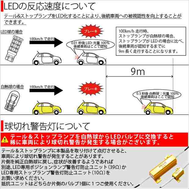 ホンダ ステップワゴン (RF3/4/5/6 後期) 対応 LED テール＆ストップ T20D HYPER FLUX LED18連ウェッジダブル球レッド  2球 6-C-6の通販はau PAY マーケット - ピカキュウ【車用LEDバルブ専門店＆サウナ用品】 | au PAY マーケット－通販サイト