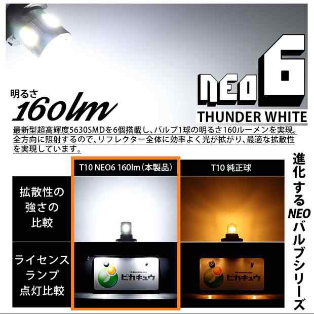 トヨタ シエンタ ダイス (80系) 対応 LED ポジションランプ T10 HYPER NEO 6 160lm サンダーホワイト 6700K 2個  2-C-10