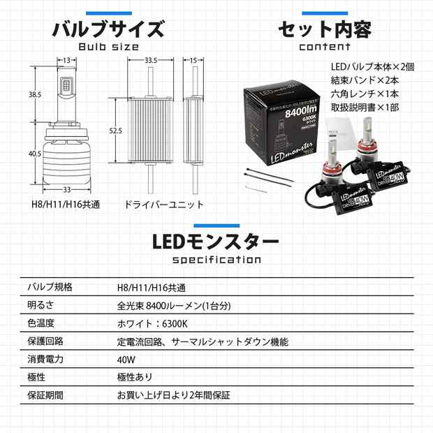 スバル レヴォーグ (VM系 前期) 対応 バルブ LED MONSTER L8400 フォグランプキット 8400lm ホワイト 6300K H16  H8/H11/H16共通 15-A-1｜au PAY マーケット