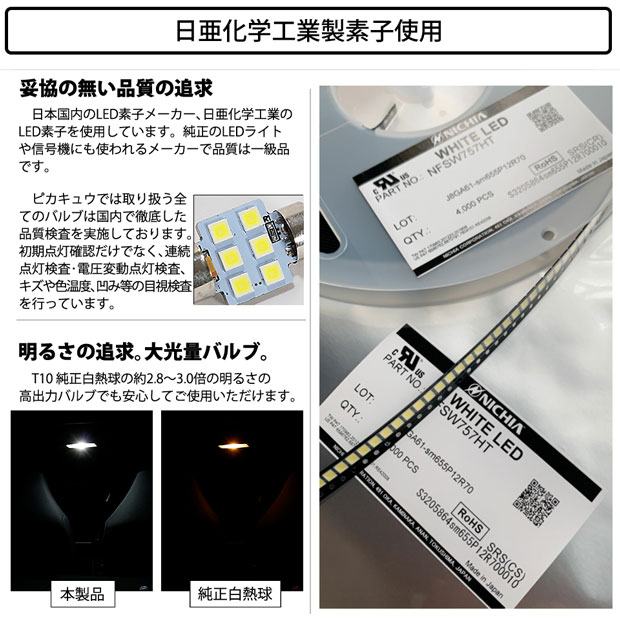 ダイハツ タントカスタム (LA600S/LA610S 前期) 対応 LED フロントルームランプ用LEDバルブ3点セット 11-H-30