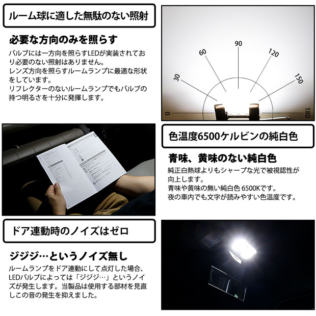 ダイハツ タントカスタム (LA600S/LA610S 前期) 対応 LED フロントルームランプ用LEDバルブ3点セット 11-H-30