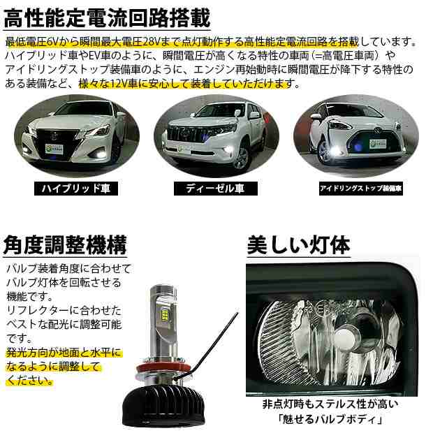 トヨタ クラウン アスリート Hv 210系 後期 ガラスレンズ 純正 Led フォグランプ ユニット付 凌駕 L8200 ホワイト 6500k H16 36 A 1の通販はau Pay マーケット ピカキュウモバイル カーled専門店